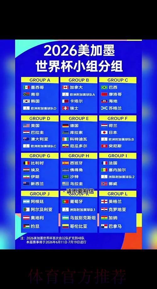 2026世界杯比分实时更新宝典