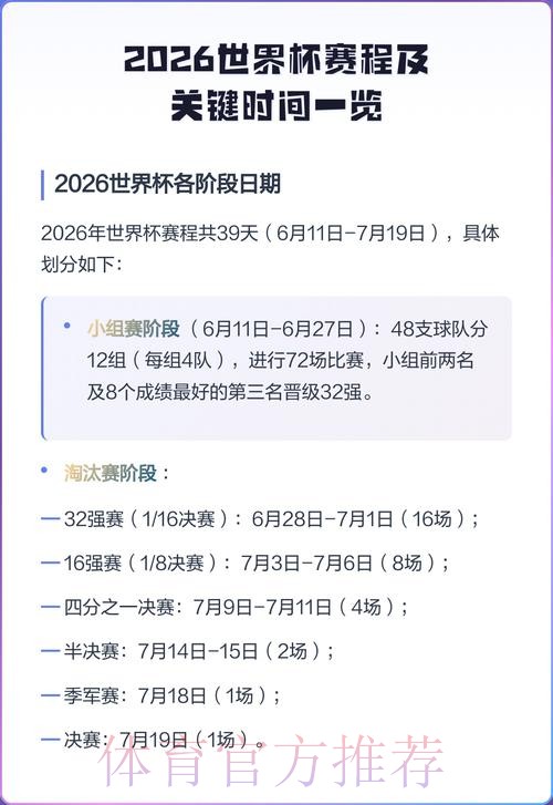 详解2026世界杯完整赛程安排与赛事亮点 详解2026世界杯完整赛程安排与赛事亮点