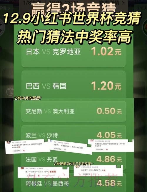 揭秘世界杯竞猜平台的最佳选择 揭秘世界杯竞猜平台的最佳选择