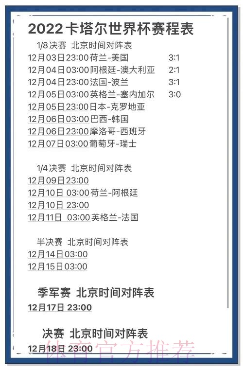 世界杯盘口在线分析与推荐 世界杯盘口在线分析与推荐