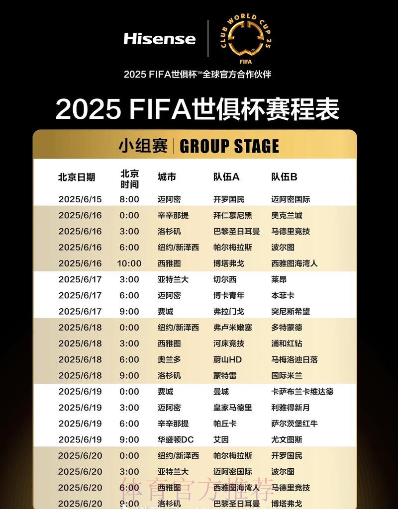 全面解析世界杯赛事预测趋势与热点 全面解析世界杯赛事预测趋势与热点