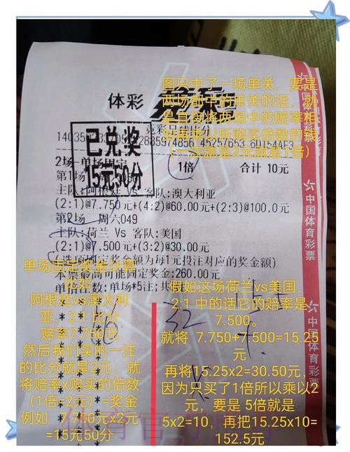 全面解析世界杯投注教程 全面解析世界杯投注教程