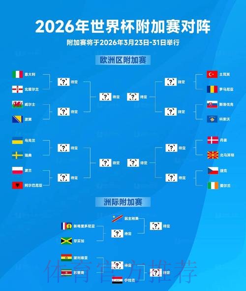 2026年世界杯实时比分:即时更新与赛况分析
