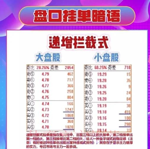 如何选择最佳世界杯盘口软件 如何选择最佳世界杯盘口软件