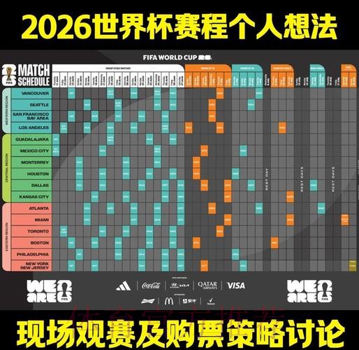 2026世界杯滚球网站推荐与分析