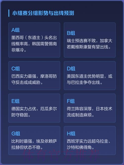 全面解读世界杯球队实力排名与分析 全面解读世界杯球队实力排名与分析