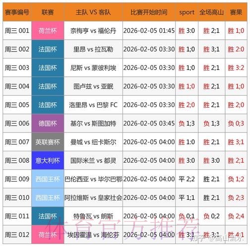 全面解析:世界杯预测网站入口地址推荐