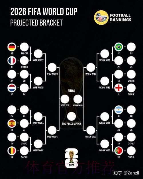 2026世界杯盘口实时分析 2026世界杯盘口实时分析
