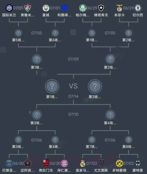 深入解析世界杯球队综合实力与表现分析 深入解析世界杯球队综合实力与表现分析
